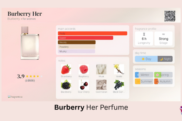 Burberry Her Perfume